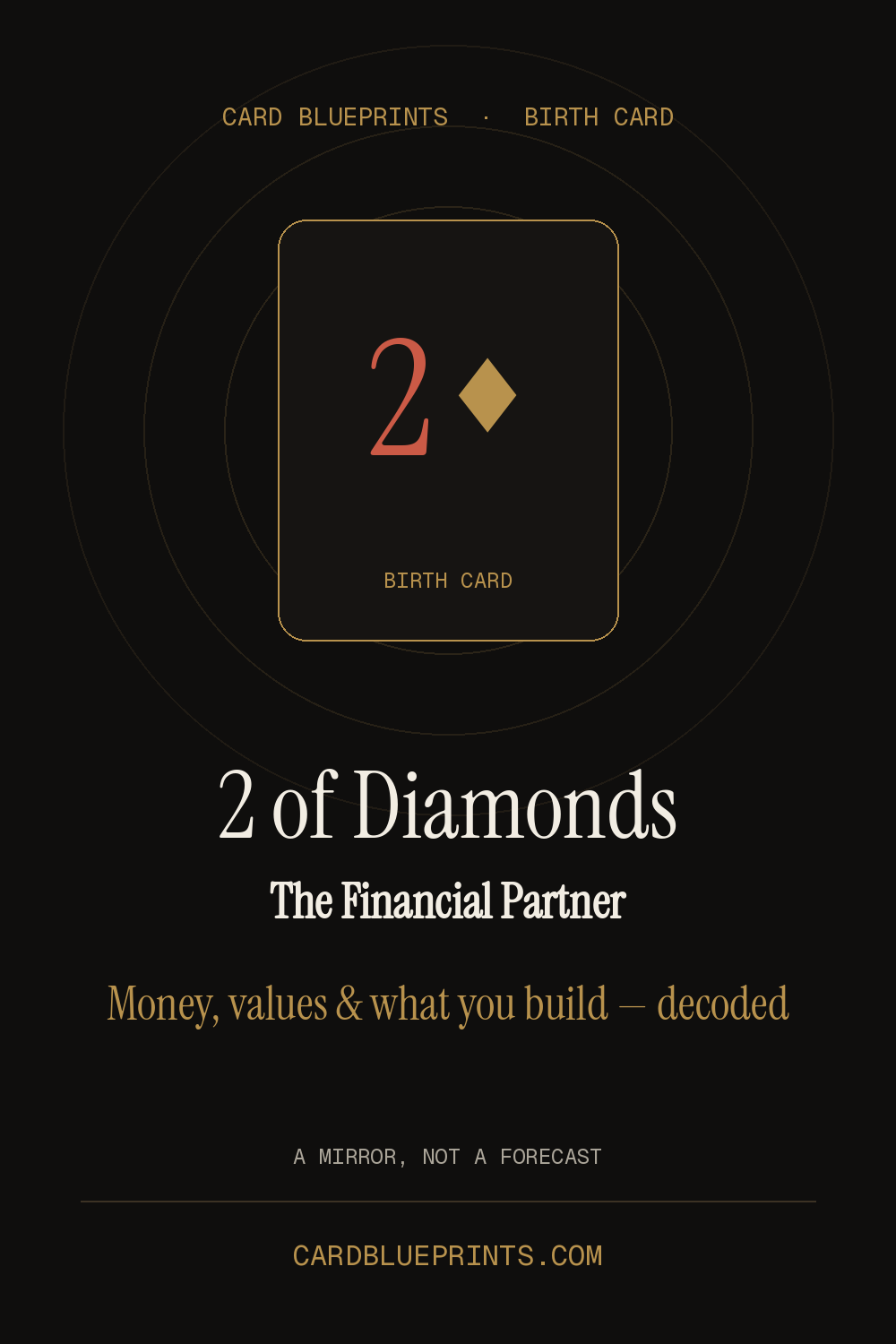 2 of Diamonds playing card